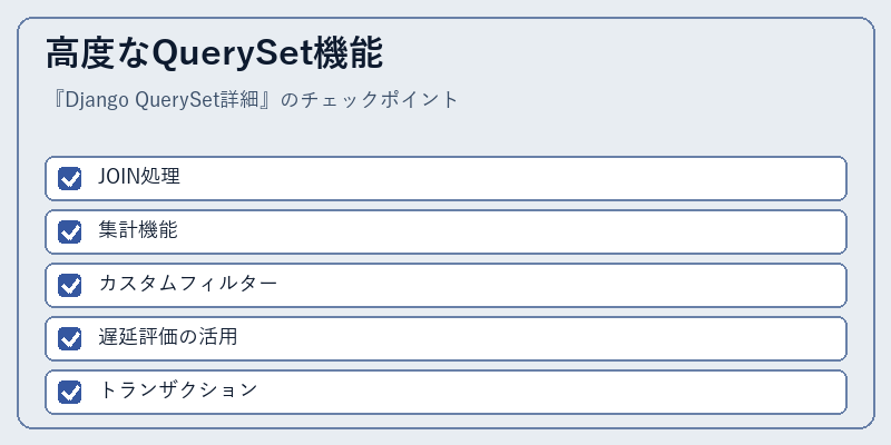 高度なQuerySet機能