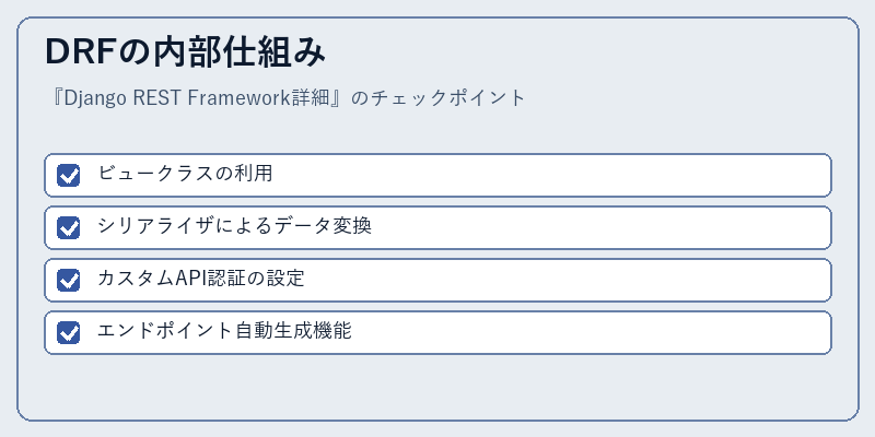 DRFの内部仕組み