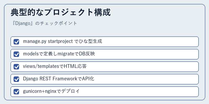 典型的なプロジェクト構成
