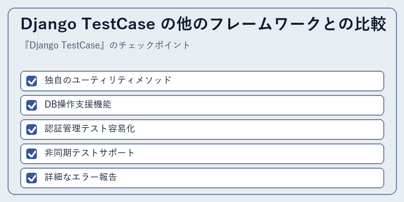Django TestCase の他のフレームワークとの比較