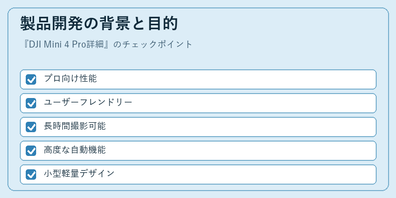 製品開発の背景と目的