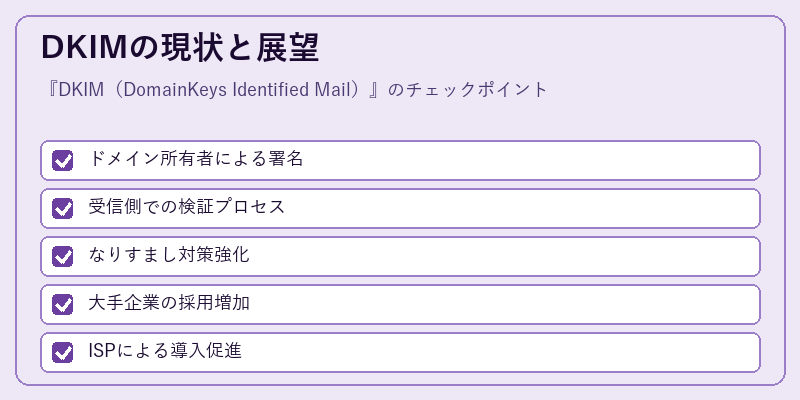 DKIMの現状と展望