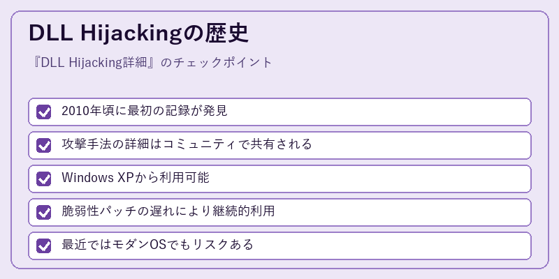 DLL Hijackingの歴史