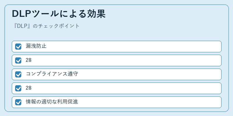DLPツールによる効果
