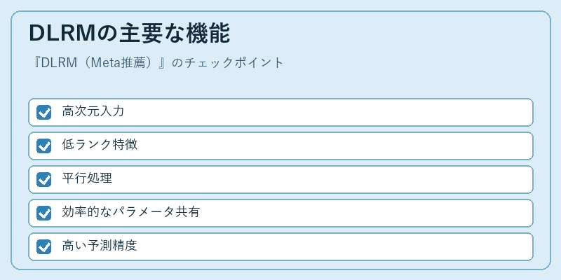 DLRMの主要な機能