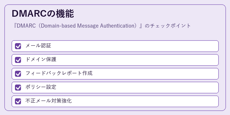 DMARCの機能