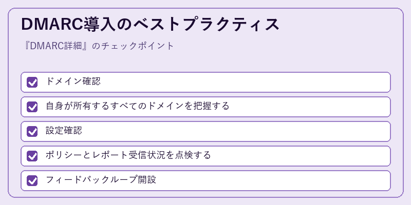 DMARC導入のベストプラクティス