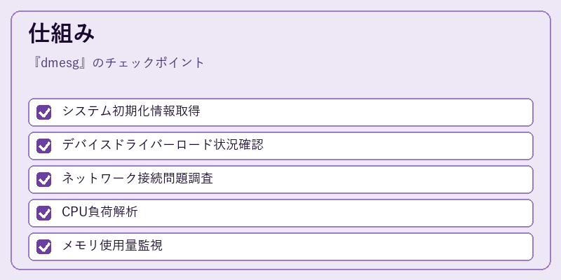 仕組み