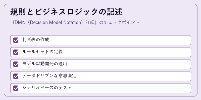 規則とビジネスロジックの記述