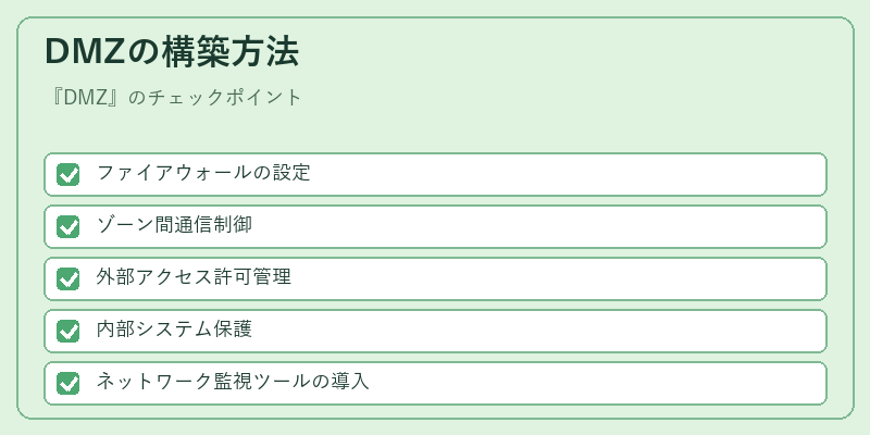 DMZの構築方法