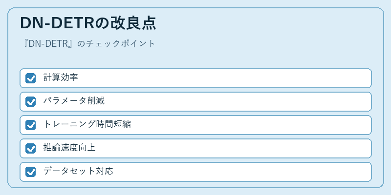 DN-DETRの改良点