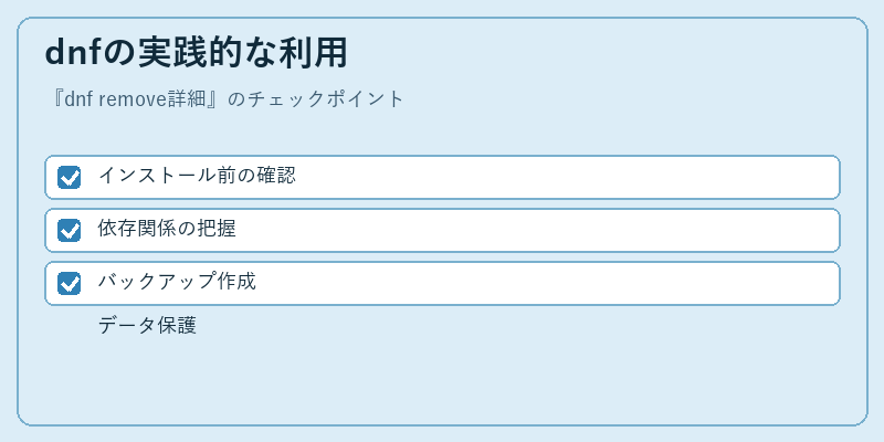 dnfの実践的な利用