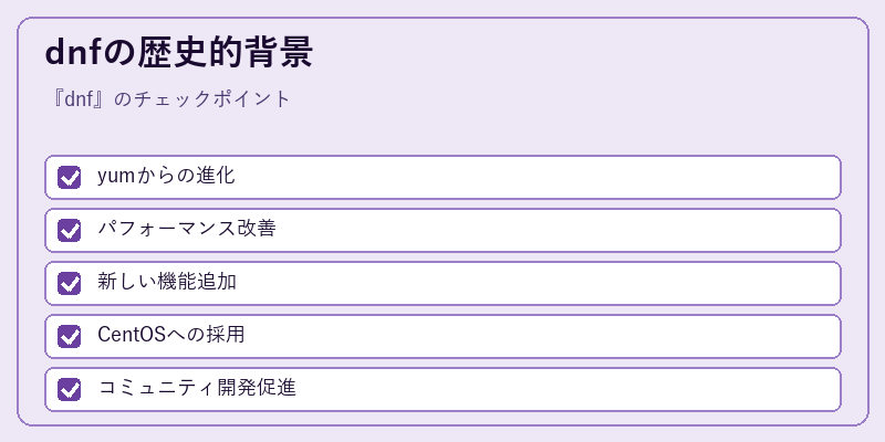 dnfの歴史的背景
