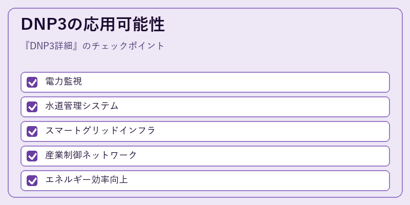 DNP3の応用可能性