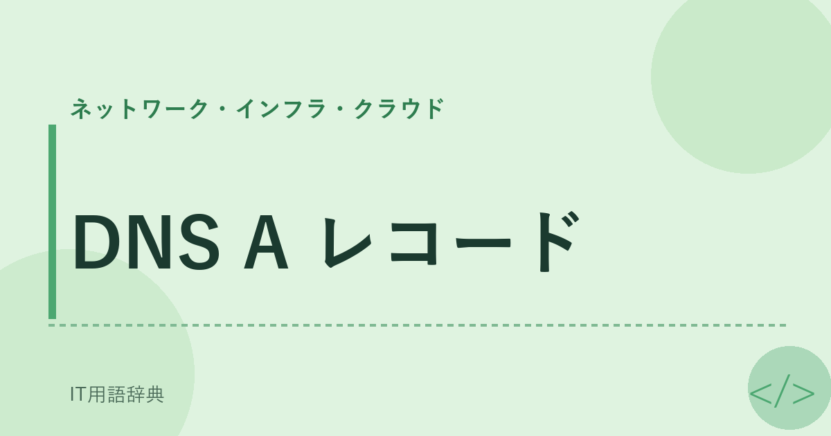 DNS A レコード アイキャッチ