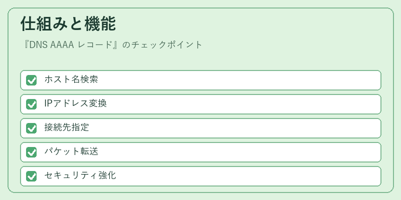 仕組みと機能