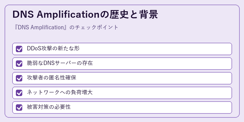 DNS Amplificationの歴史と背景
