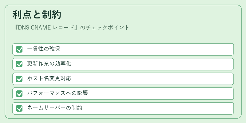利点と制約