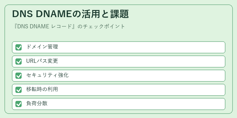 DNS DNAMEの活用と課題