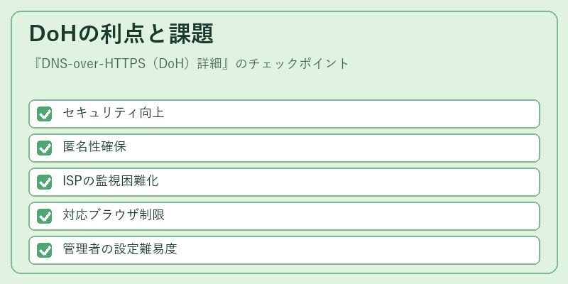 DoHの利点と課題
