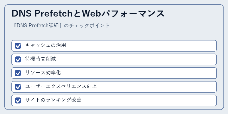 DNS PrefetchとWebパフォーマンス