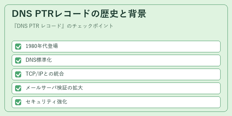 DNS PTRレコードの歴史と背景