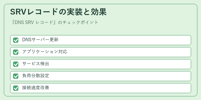 SRVレコードの実装と効果