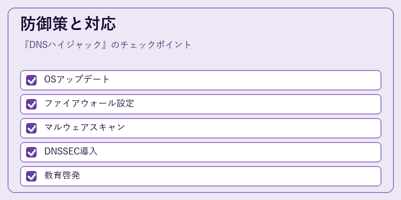 防御策と対応