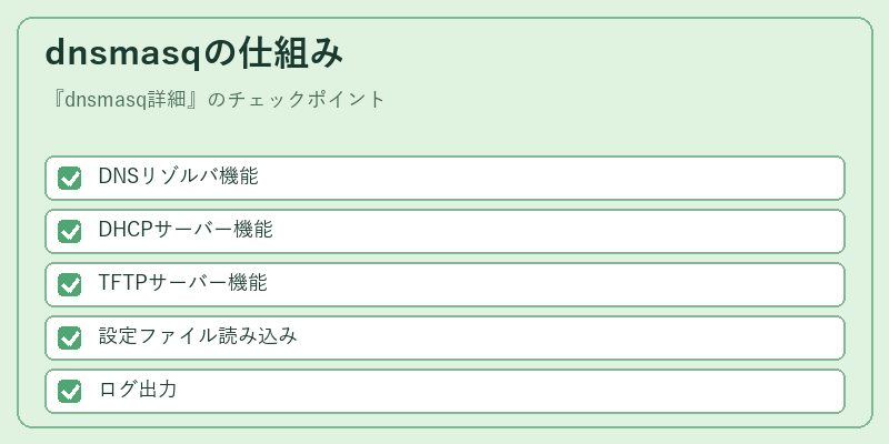 dnsmasqの仕組み