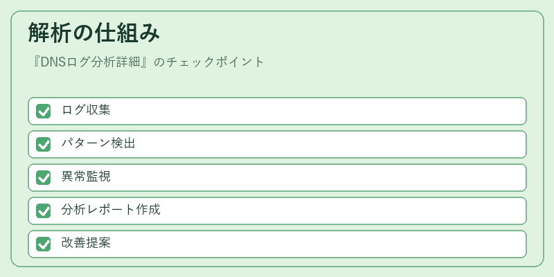 解析の仕組み