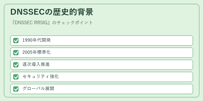 DNSSECの歴史的背景