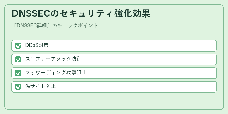 DNSSECのセキュリティ強化効果