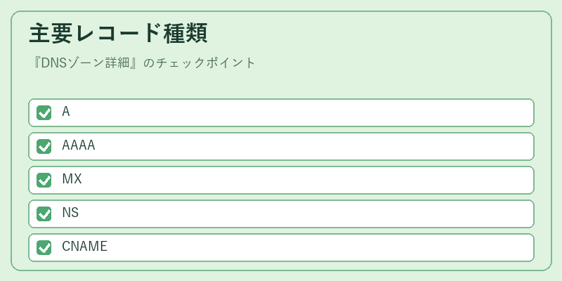 主要レコード種類