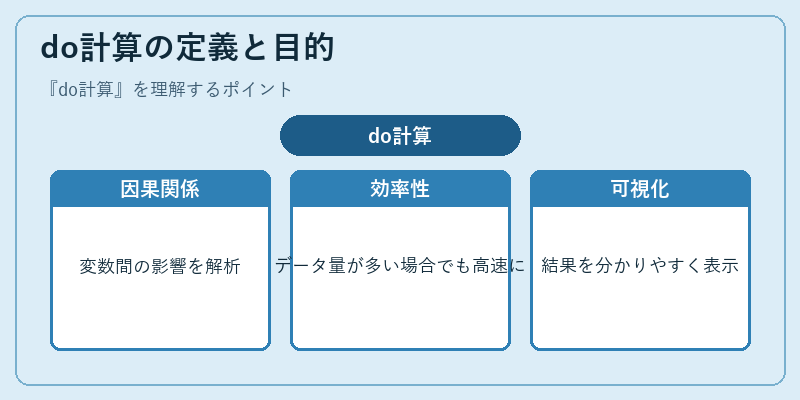 do計算の定義と目的
