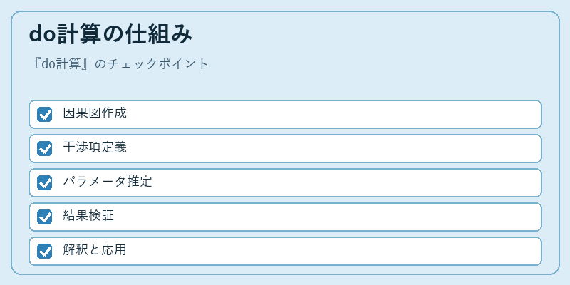 do計算の仕組み