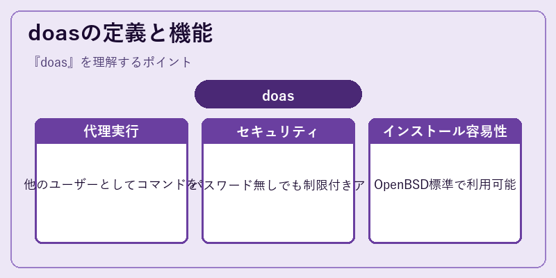 doasの定義と機能