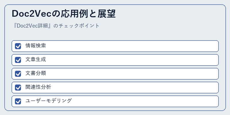 Doc2Vecの応用例と展望
