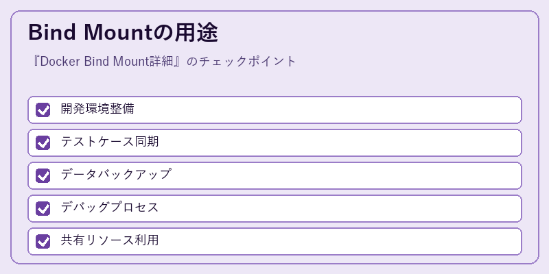 Bind Mountの用途