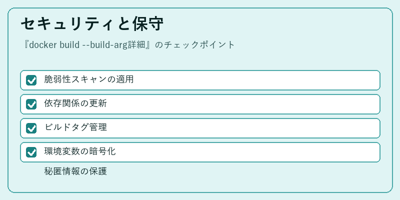 セキュリティと保守