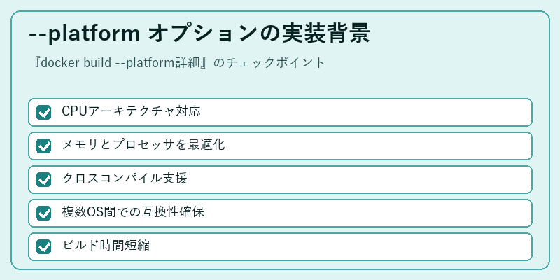 --platform オプションの実装背景