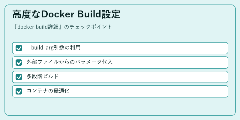 高度なDocker Build設定