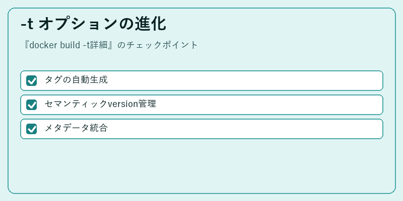 -t オプションの進化