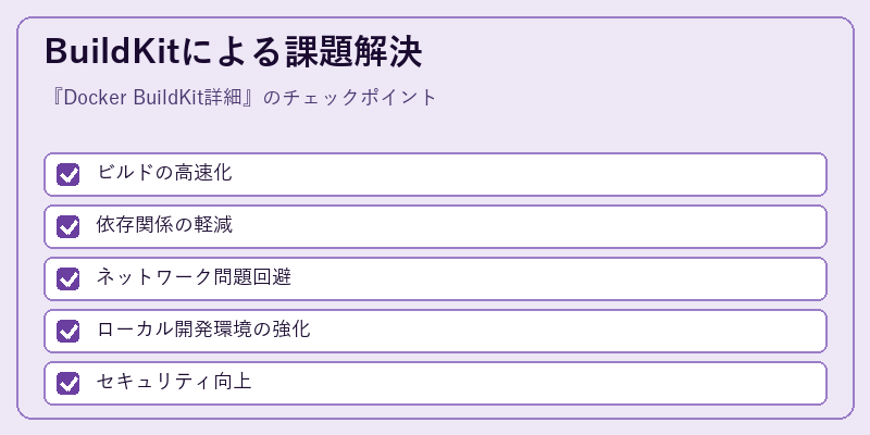 BuildKitによる課題解決