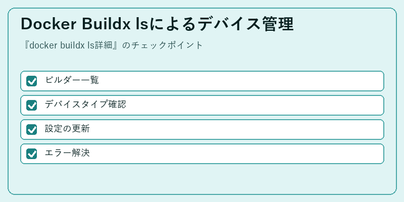 Docker Buildx lsによるデバイス管理