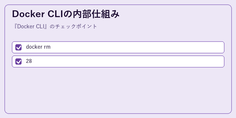 Docker CLIの内部仕組み