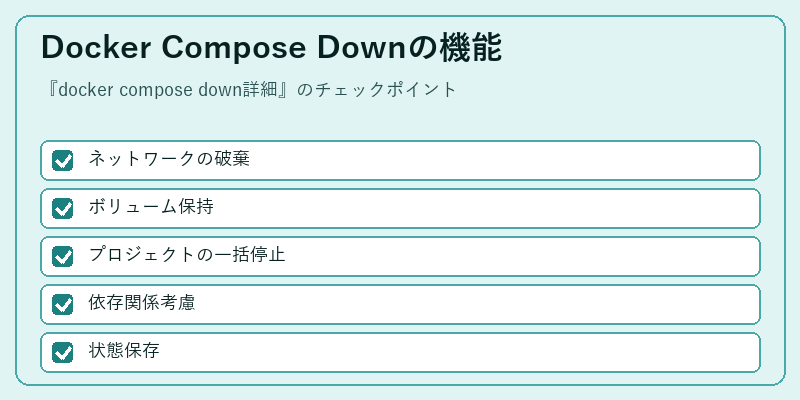 Docker Compose Downの機能