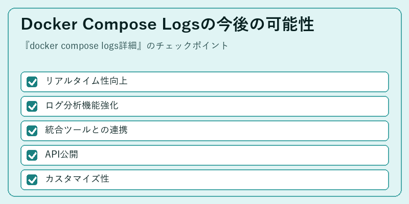 Docker Compose Logsの今後の可能性