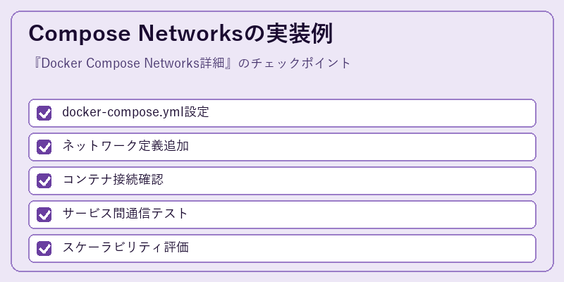 Compose Networksの実装例