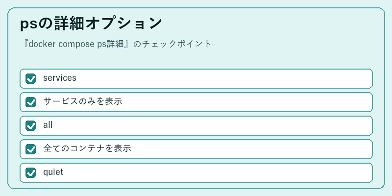 psの詳細オプション