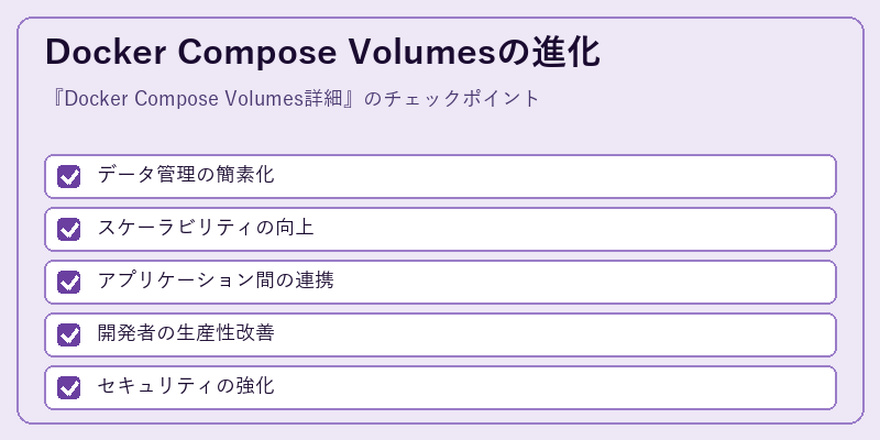 Docker Compose Volumesの進化